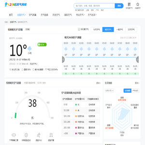 【桂林明天天气预报】_桂林明天天气预报查询-2345天气预报