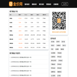 银行黄金价格_中国银行黄金_中国银行黄金价格-金价网