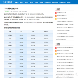 2025黄金现在多少一克_黄金今日金价多少一克_金价查询网