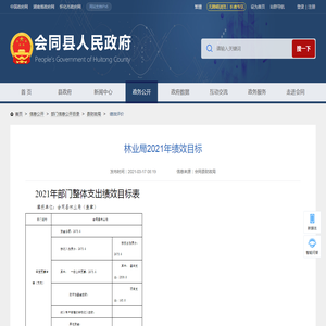 林业局2021年绩效目标 - 会同县人民政府