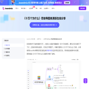 《十万个为什么》思维导图高清版在线分享