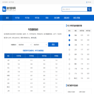 今日油价_今日油价95、92号汽油价格_柴油价格 - 油价查询网