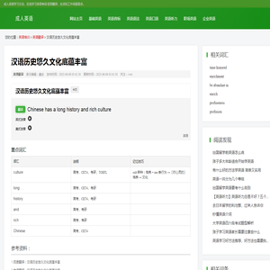 汉语历史悠久文化底蕴丰富翻译成英语怎么说 - 写典通